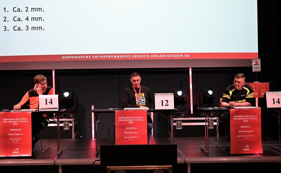 NNM for lærlinger 2023 NNM for lærlinger 2023