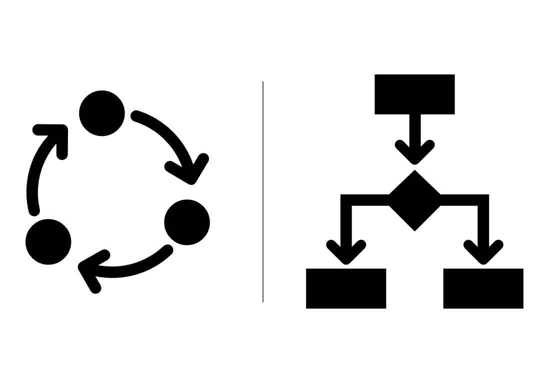 omorg
